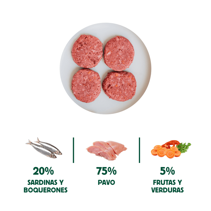 menú BARF boquerón y sardina para gatos