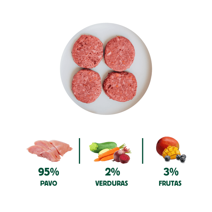 Dieta BARF de Navidad para Gatos | Menú de Pavo-Wild Balance