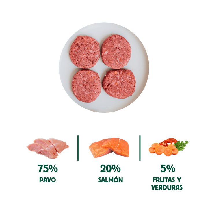 menú barf de salmón y pavo para gatos