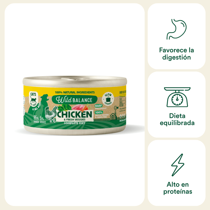 latas de filosofía BARF de pollo para gatos