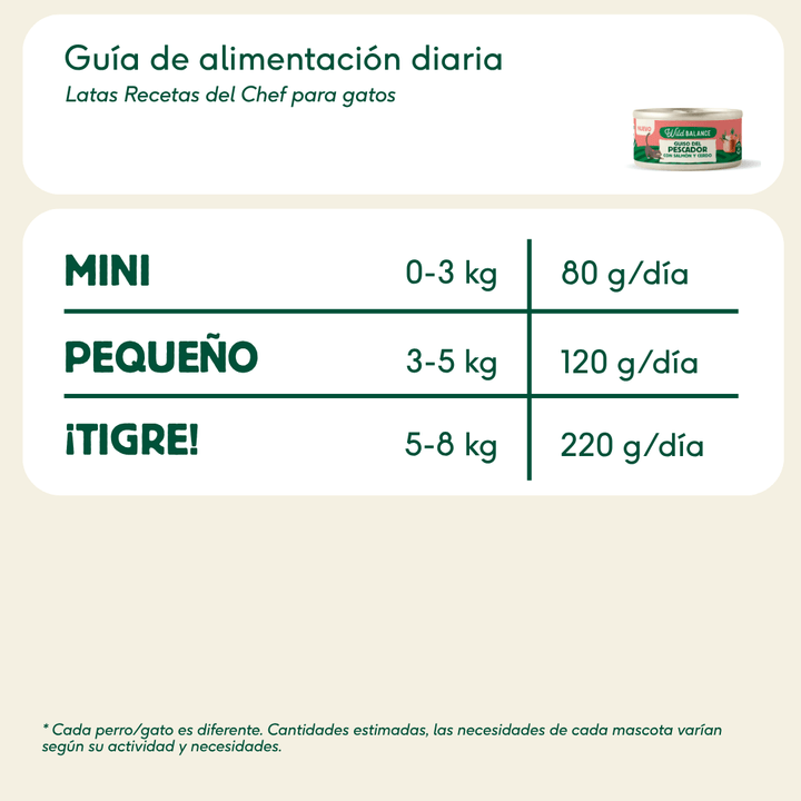 lata recetas del chef guiso del pescador para gatos