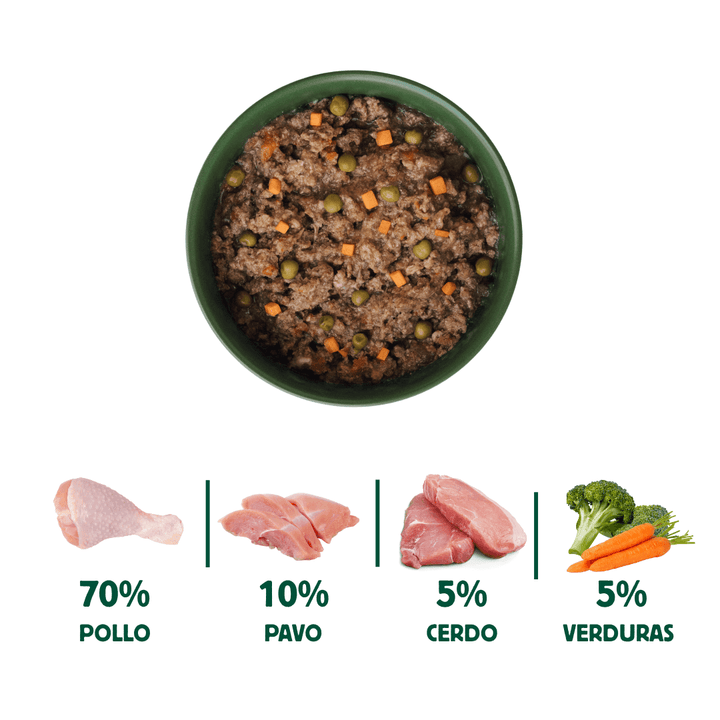 lata recetas del chef de estofado de mercado para gatos