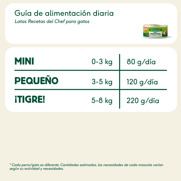 latas recetas del chef de ragut tradicional para gatos