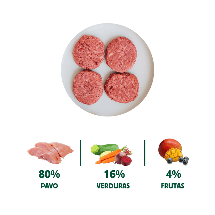 Menú navideños BARF para perros