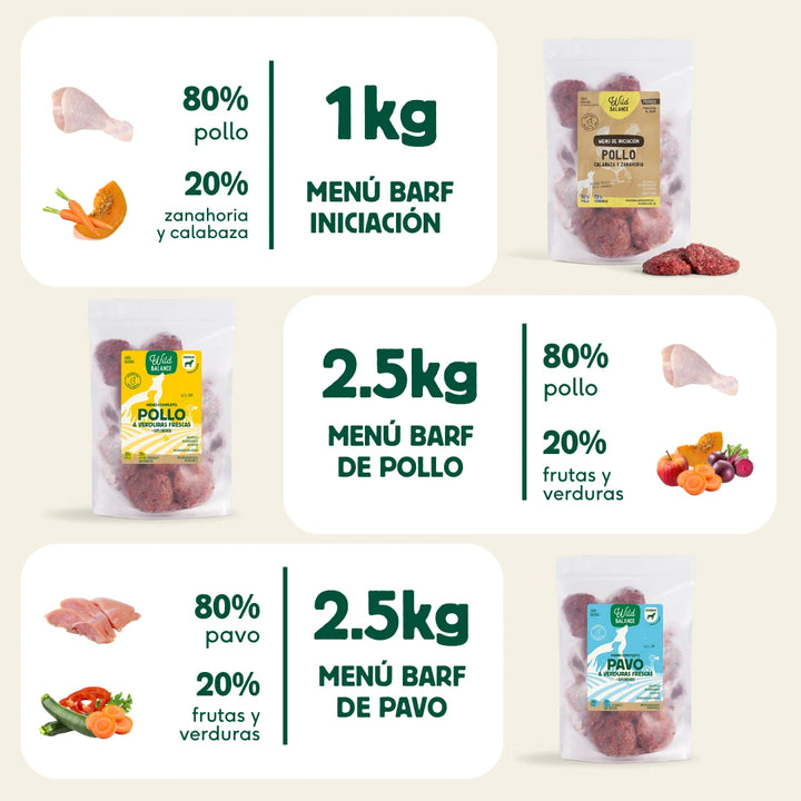 pack menú BARF iniciación para perros