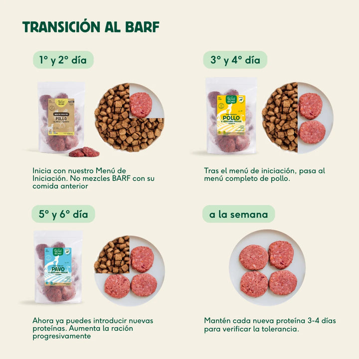 pack menú BARF iniciación para perros