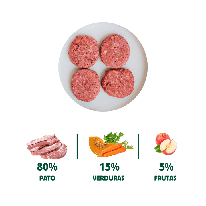 menu barf de pato para perros