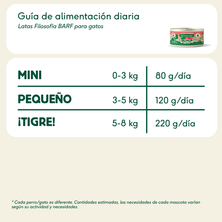 lata filosofía BARF de salmón para gatos