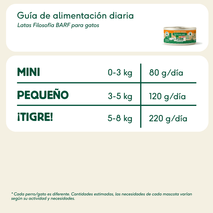 lata filosofía barf de cerdo para gatos