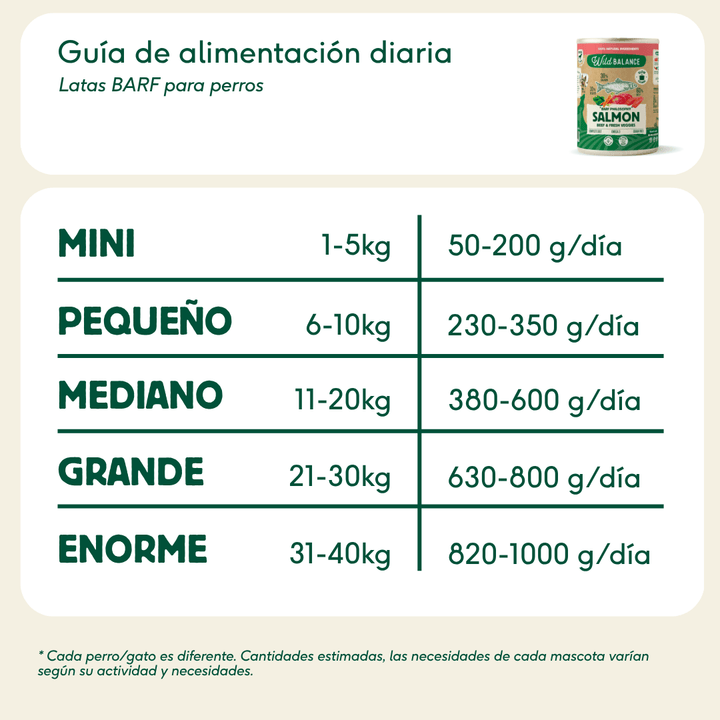 lata filosofía BARF de salmón y ternera para perros