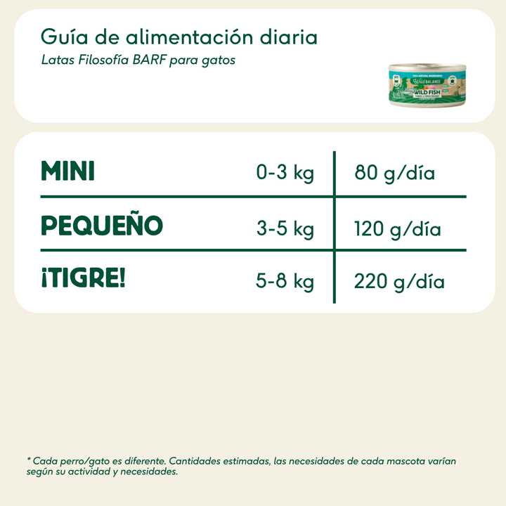 latas filosofía BARF Willd Fish para gatos
