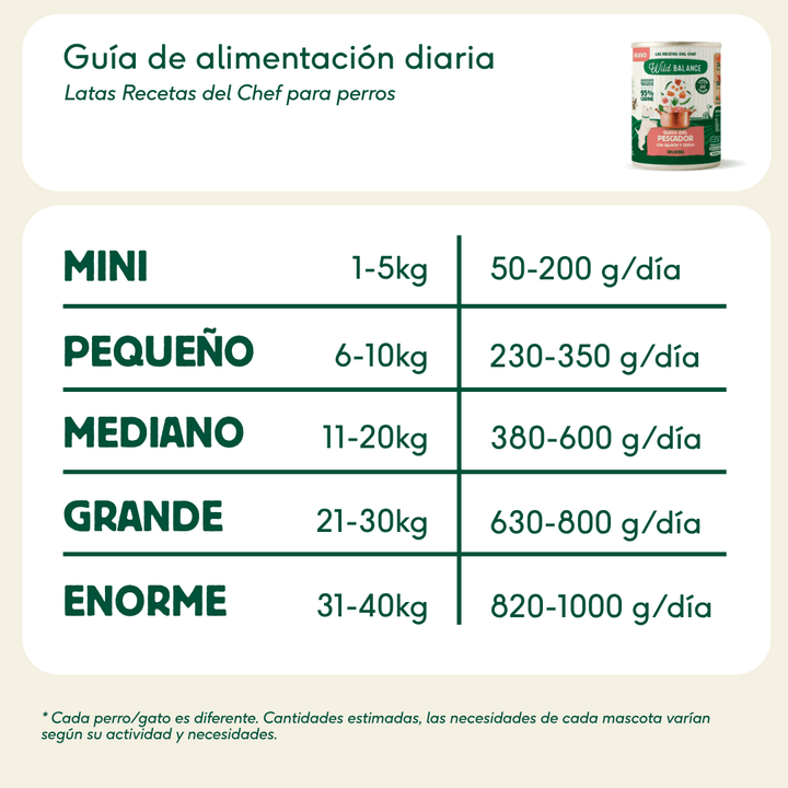 lata recetas del chef guiso del pescador para perros
