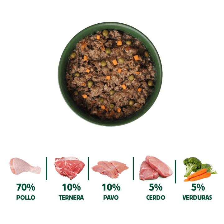 lata recetas del chef de estofado de mercado para perros