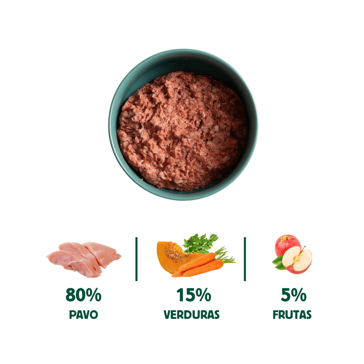 Menú BARF grande de pavo con verduras para perros